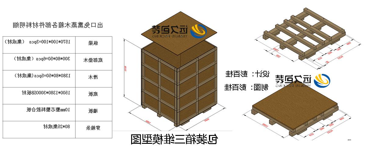 <a href='http://vwq3.ozone-1.com'>买球平台</a>的设计需要考虑流通环境和经济性